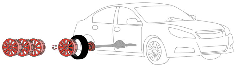 Wheel purchase and installation